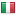 ajuntamentdebenicarlo.org server is located in Italy